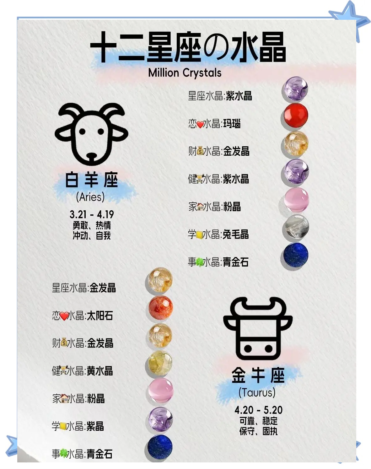 0620是什么星座 双子座和什么座最配对