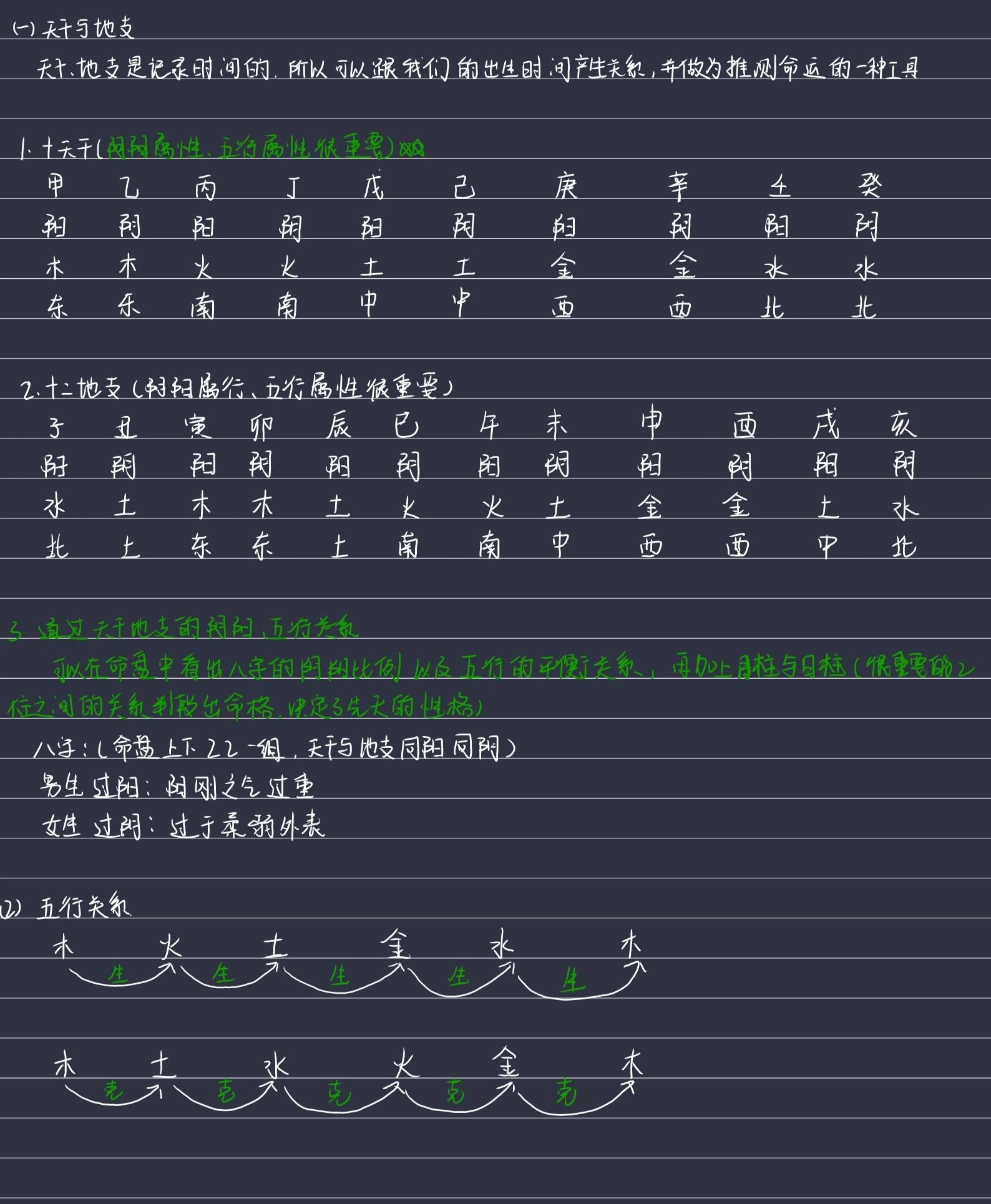 算命工作方向 今后工作努力方向