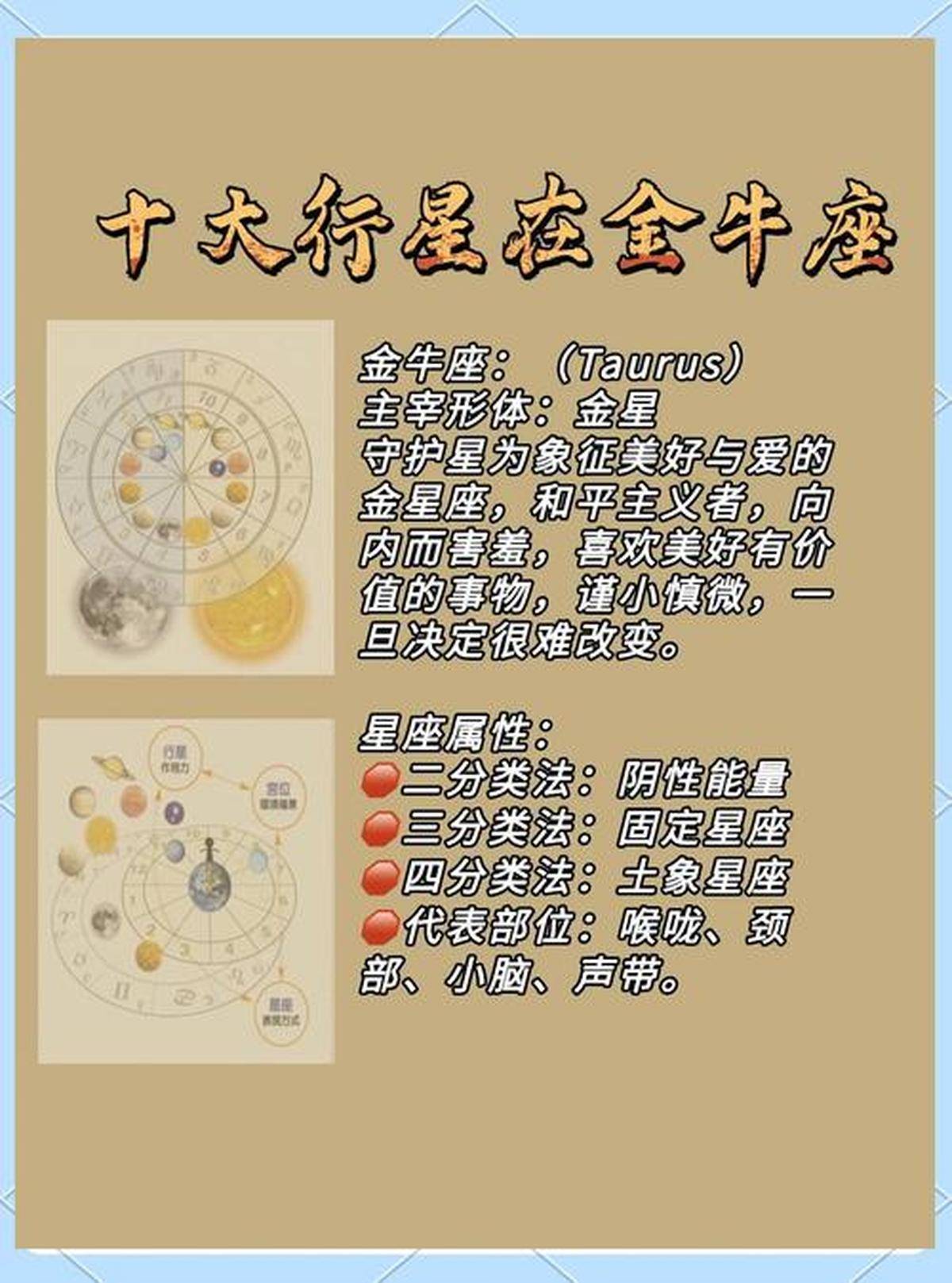 1966年3月份是什么星座 1966年3月初三阳历是多少