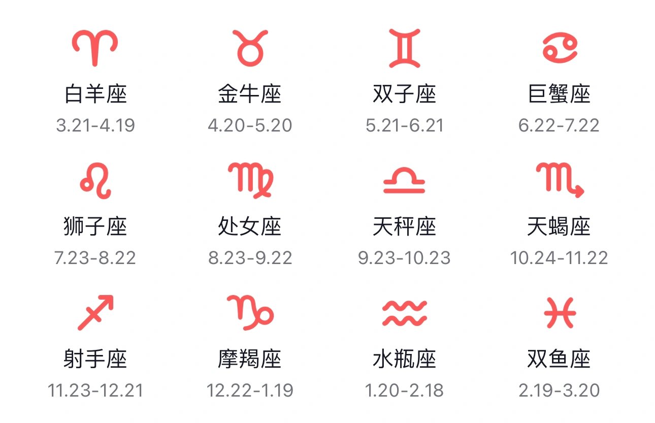 关于1980年3月16日是什么星座的信息