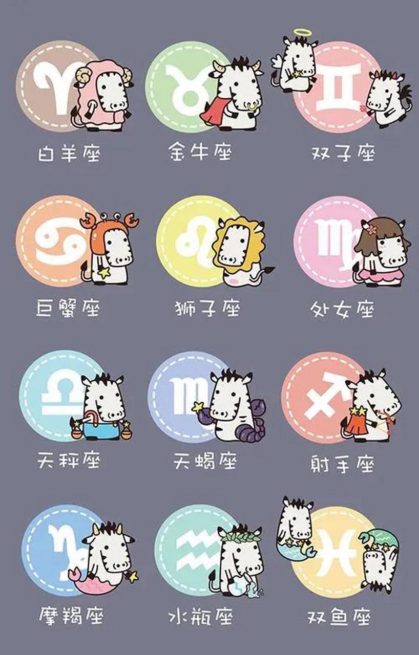 1月初七什么星座 农历1月初7是什么星座