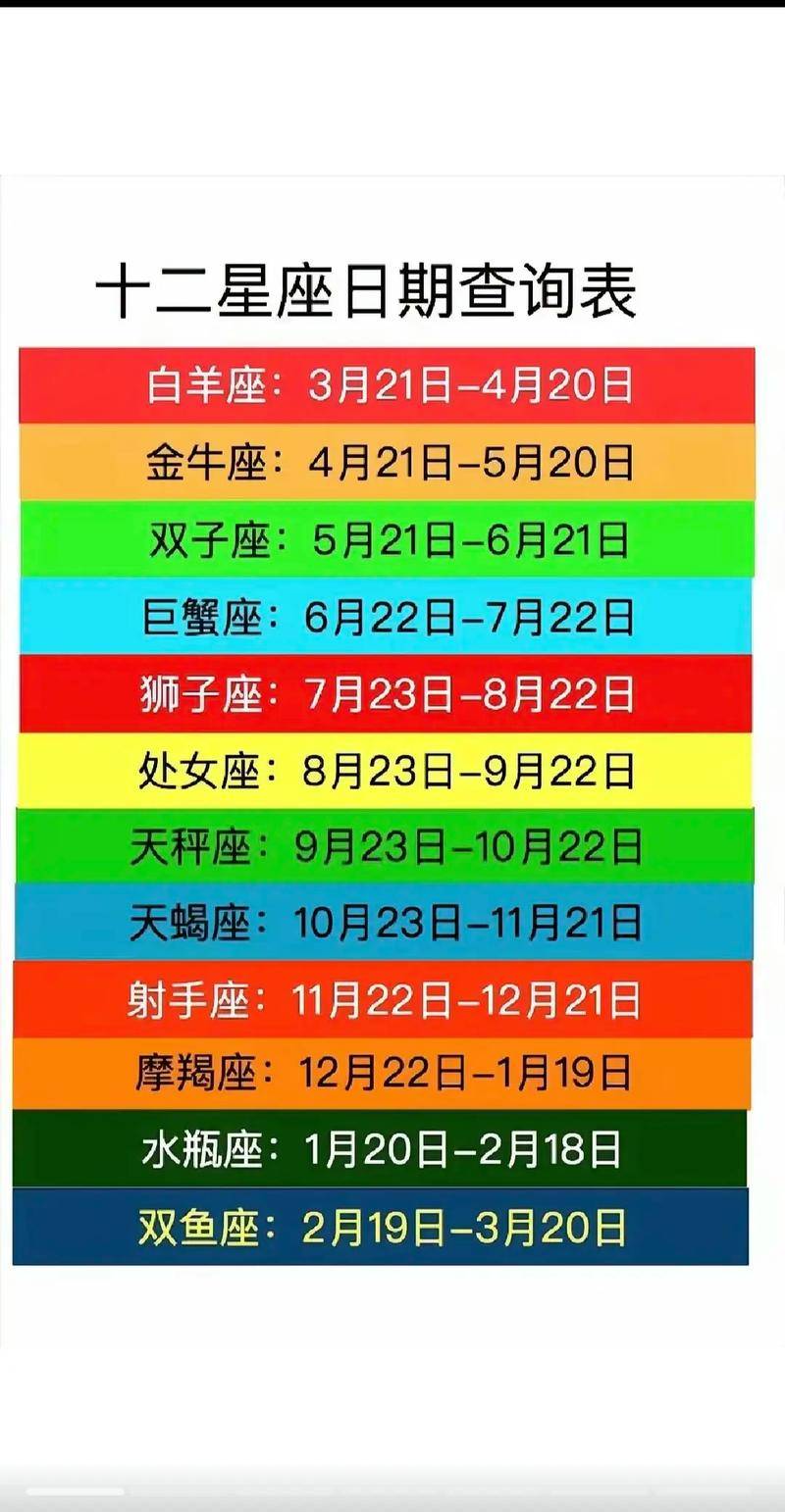 关于1970年阴历8月24日是什么星座的信息