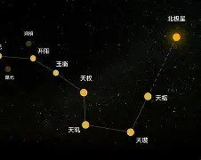 1989年9月9日是什么星座的简单介绍