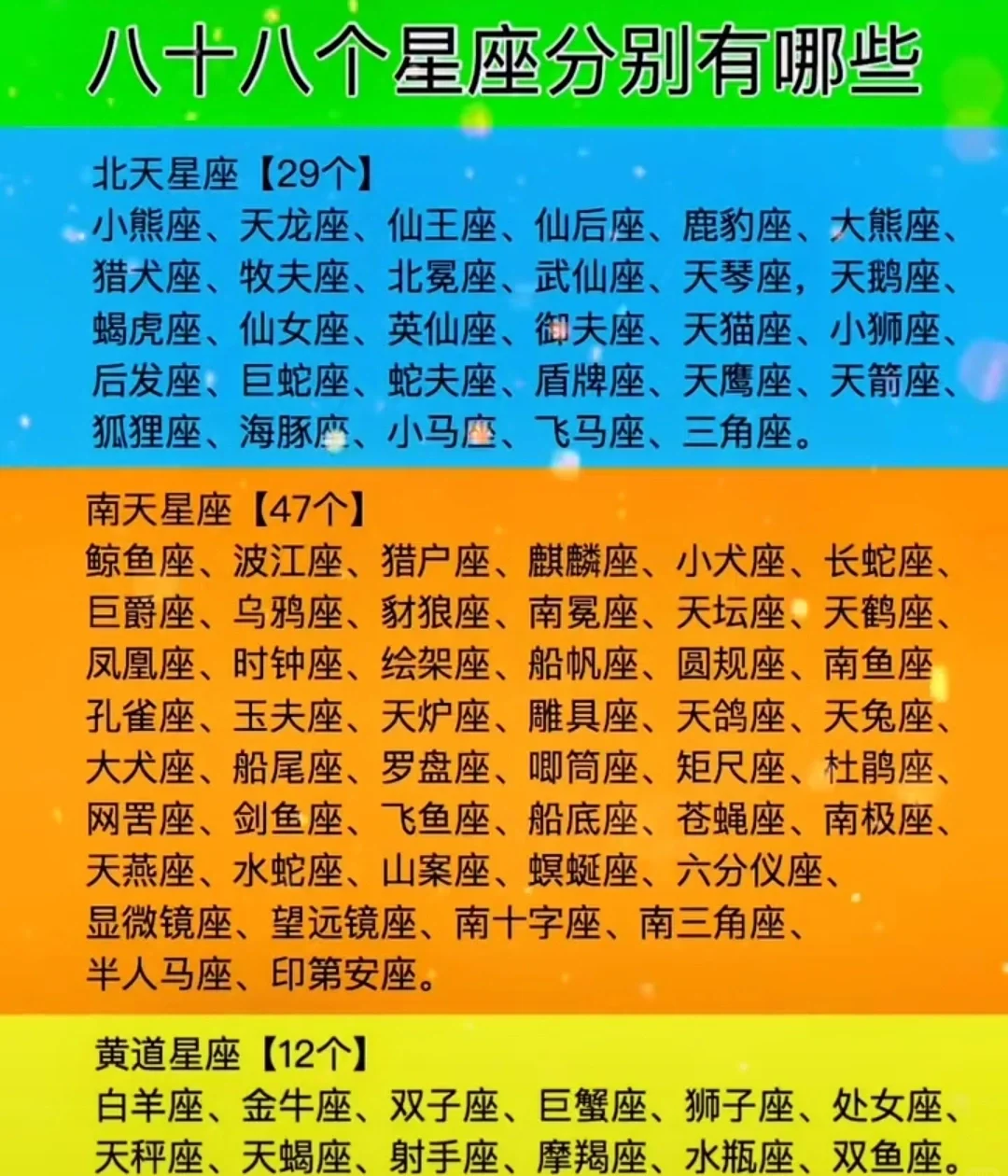关于1999年农历三月二十二是什么星座的信息