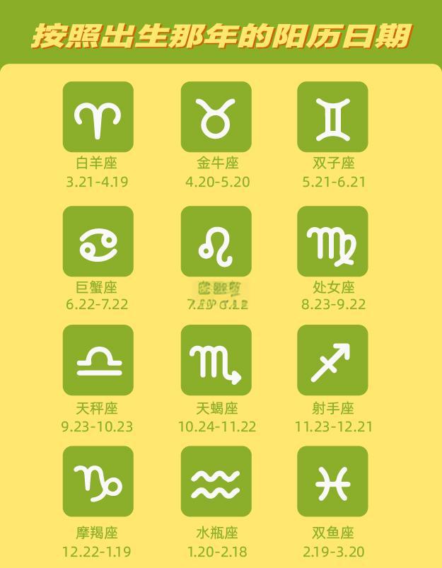 2001年7月29日是什么星座 2001年7月29日出生是什么命