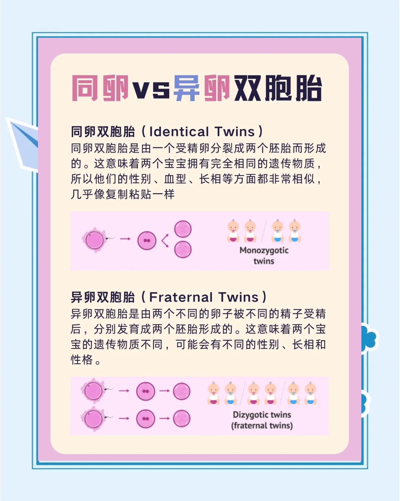 周公解梦梦到怀了双胞胎 周公解梦梦到怀孕是什么征兆