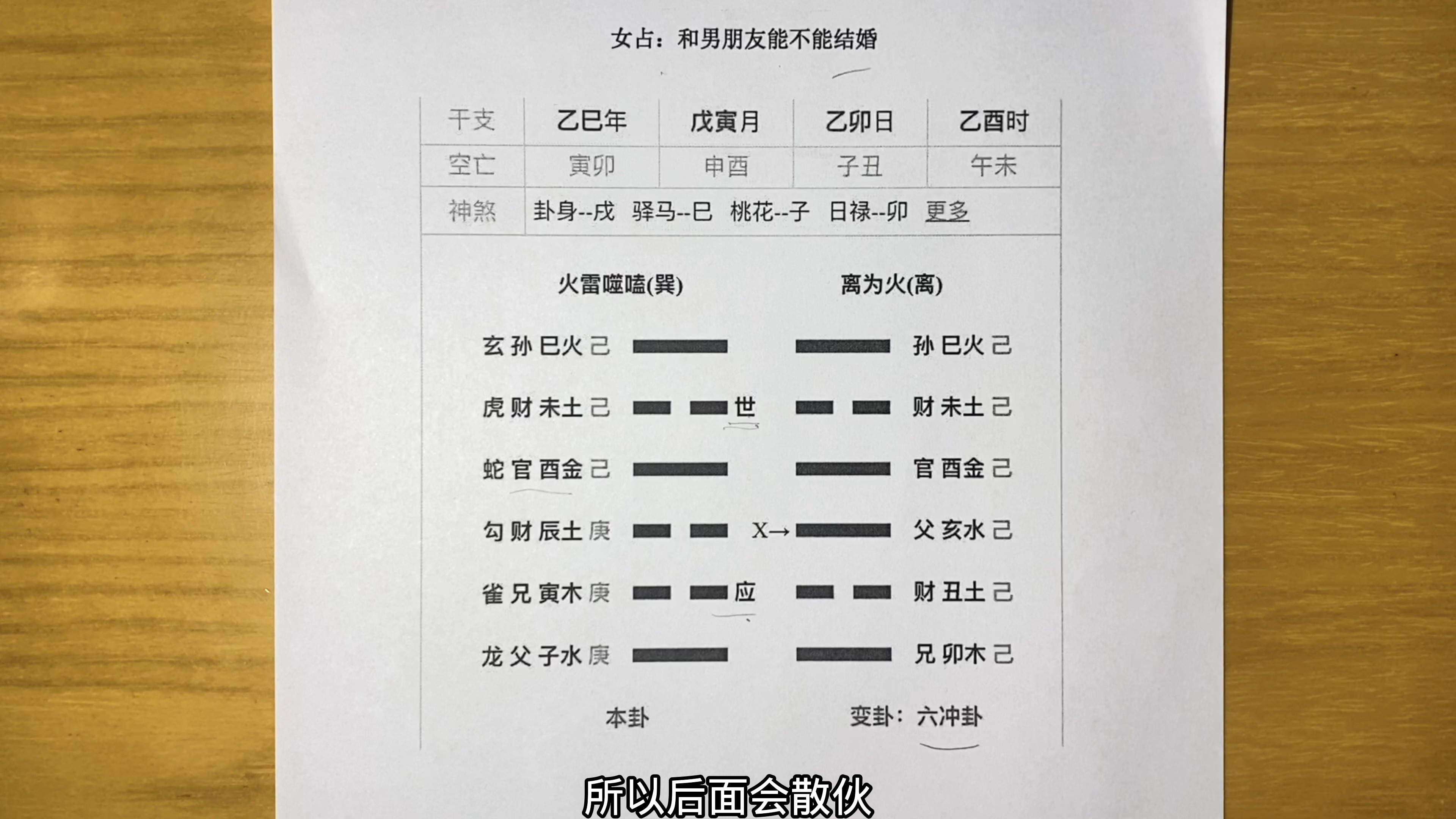 易经免费怎么算姻缘 非常运势网免费算八字