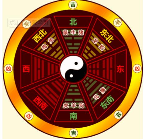 生辰八字解梦 可请大师结合您的生辰八字及做梦时的情景解梦