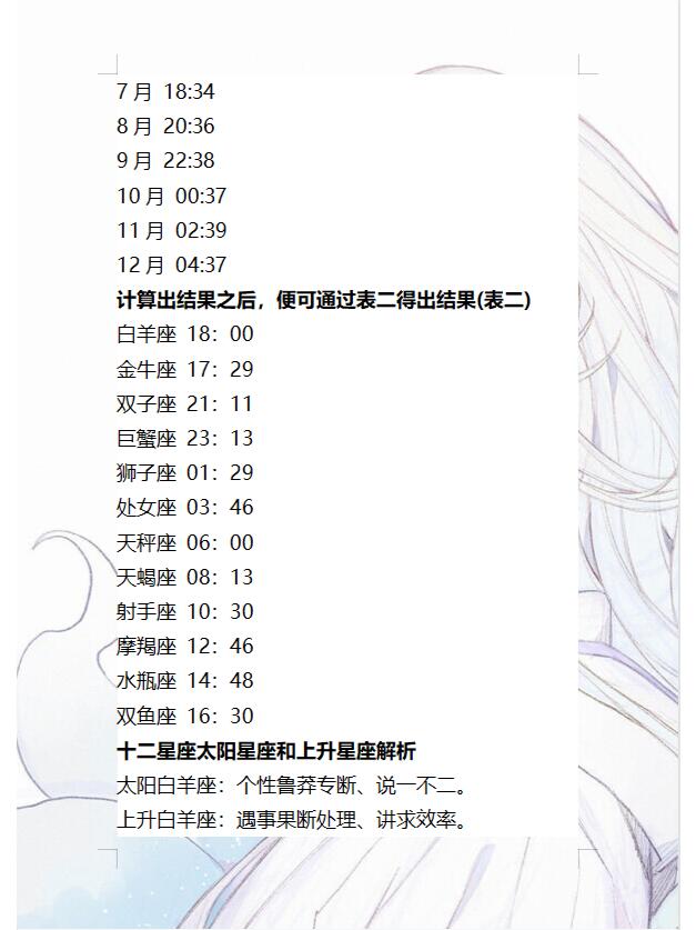 1.17上升星座是什么 一键查询自己上升星座免费