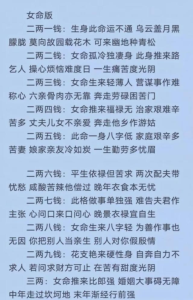 1996年称骨算命 查自己的命有几斤几两