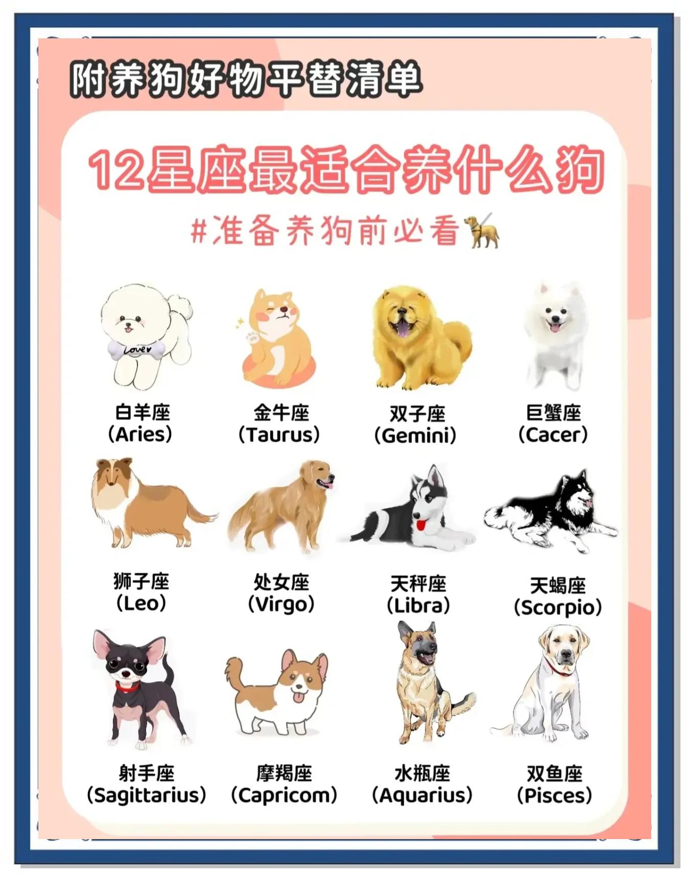 1970年属狗什么星座 1970七月初九是阳历几号