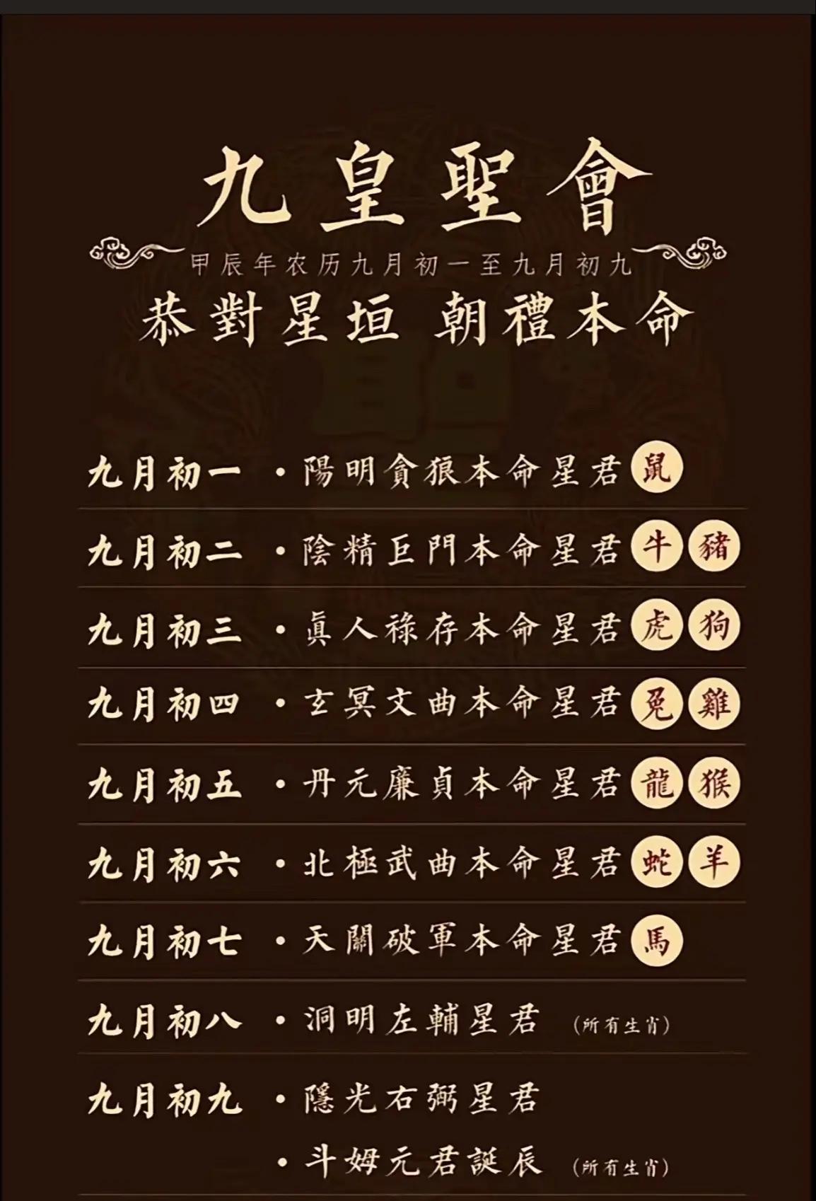 七星解梦码大全 七星解码周公解梦