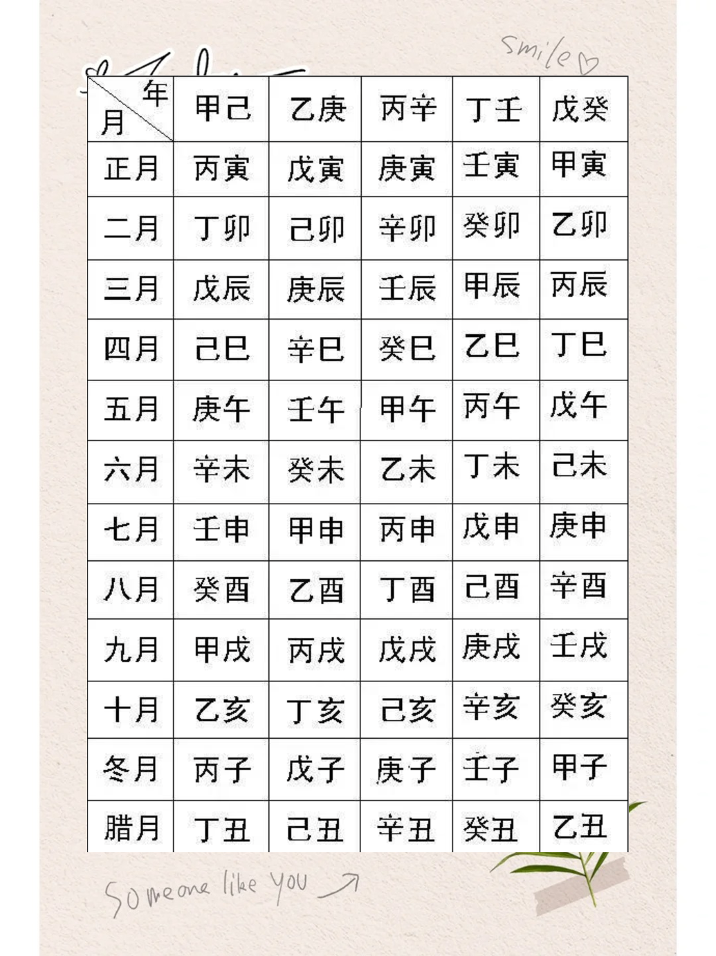 八字测试免费算命事业 周易取名网生辰八字免费