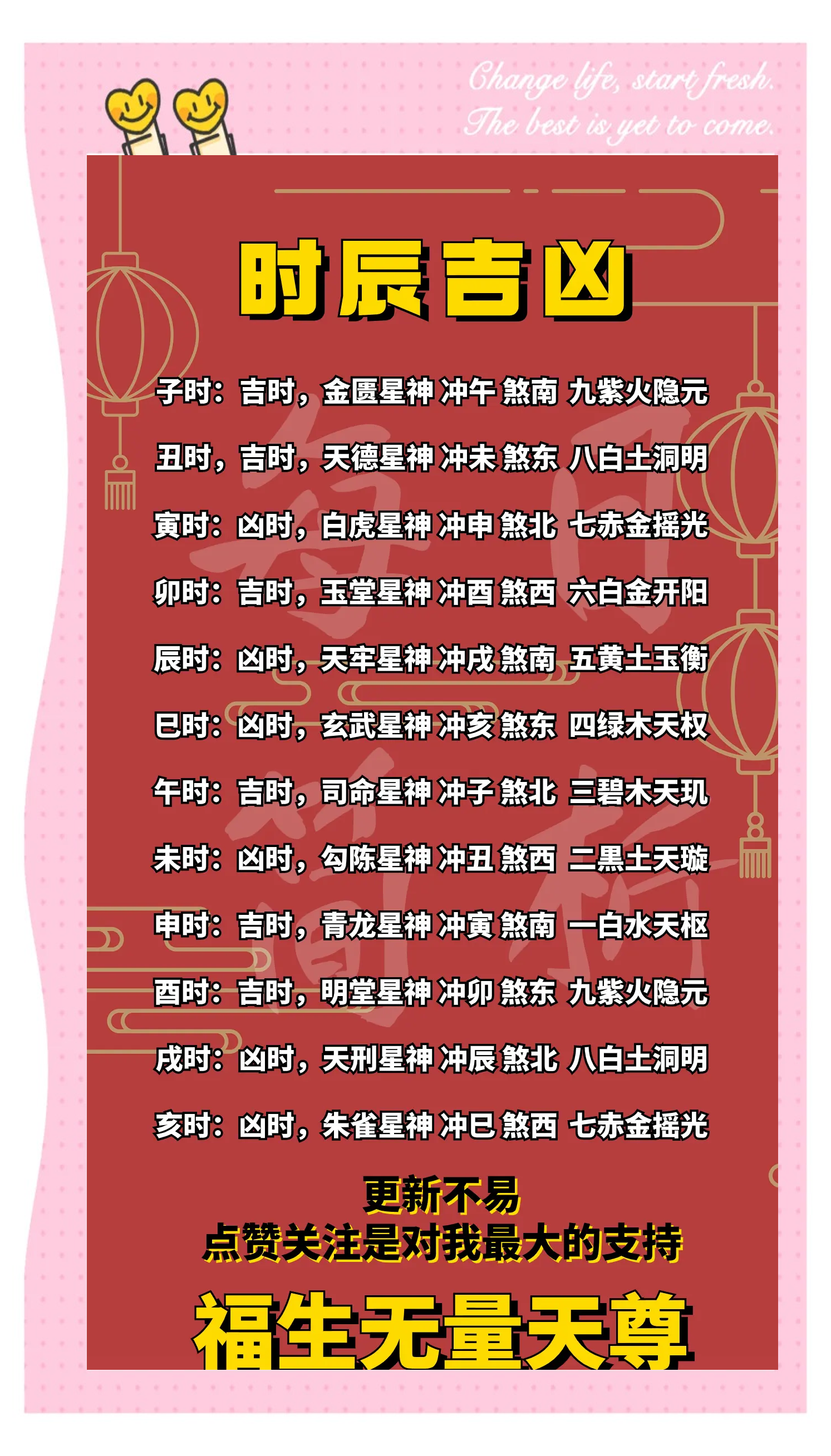 包含1972年农历12月26日是什么星座的词条