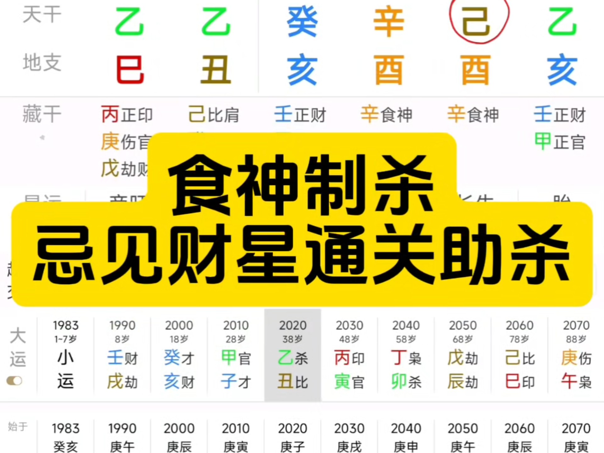 关于食神一位胜财官的命理的信息