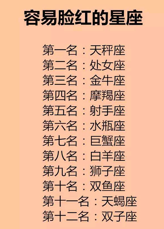 1982年9月5日是什么星座 1982年9月5日出生是什么命