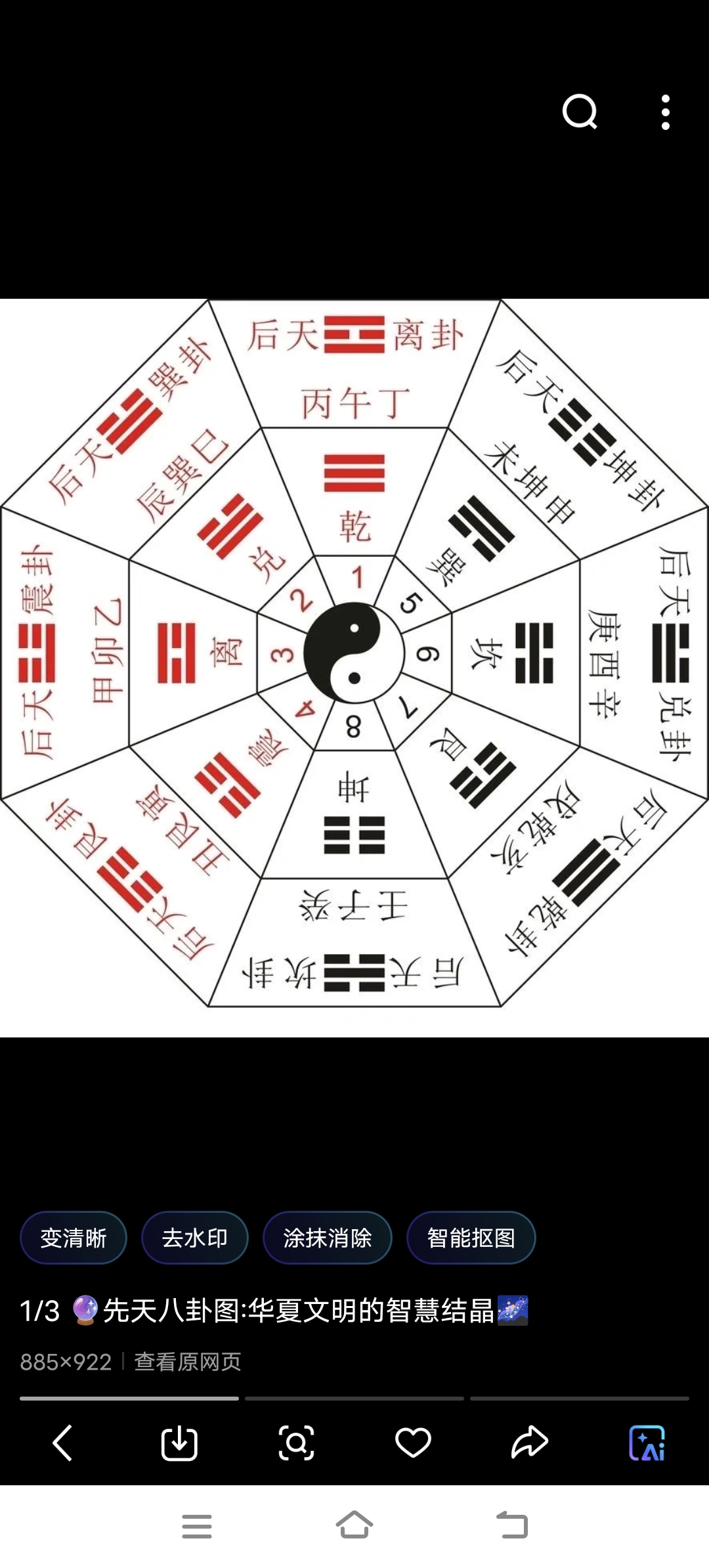 包含周公解梦大全诸葛测字的词条