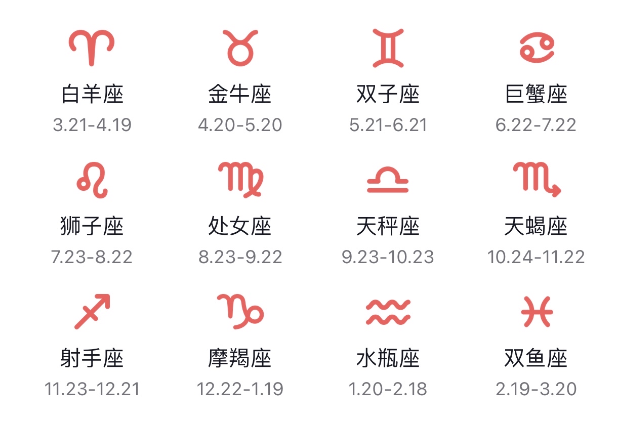 2003年11月10日是什么星座 2003年11月10日出生的人命运