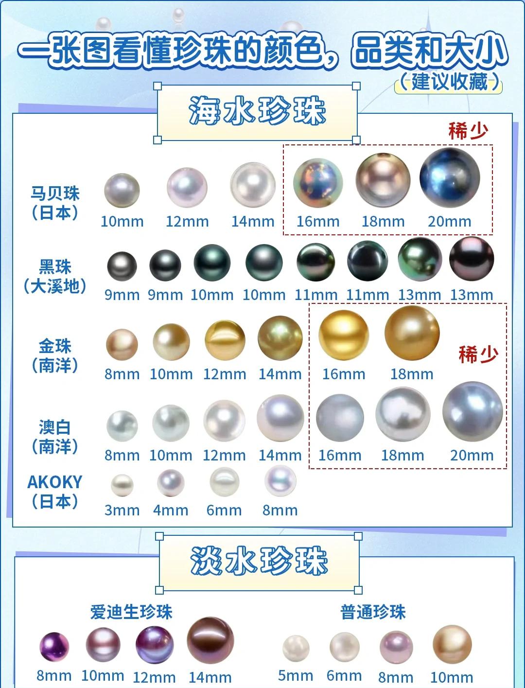 原版周公解梦珍珠 珍珠在玄学中的寓意