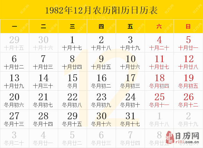 包含1982年12月4日是什么星座的词条