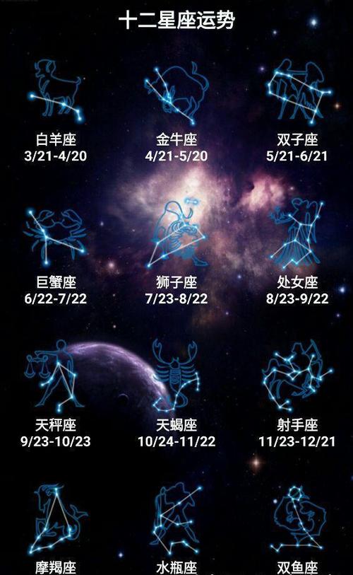 1986年2月19日是什么星座的简单介绍