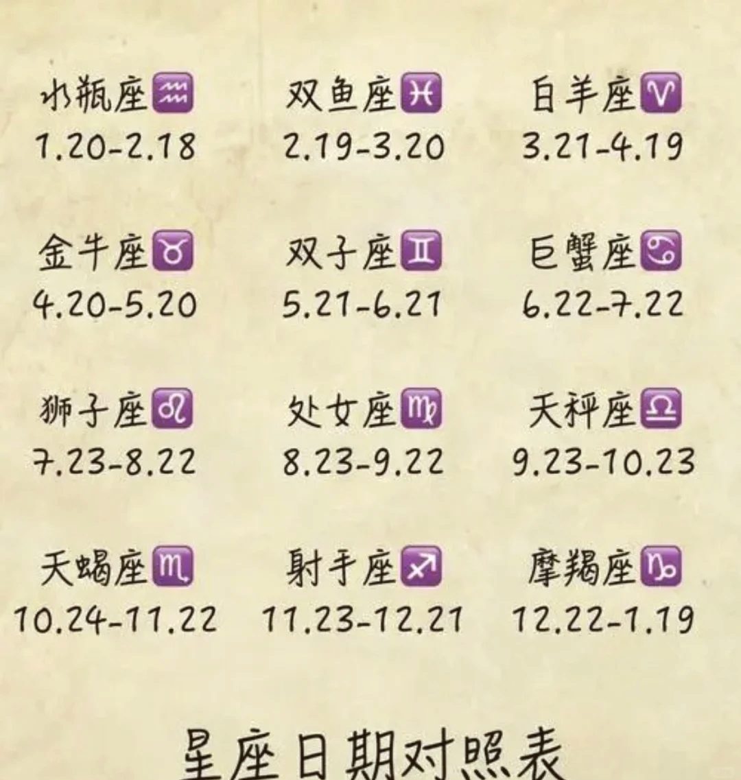 12月21什么星座 12月21号出生的是什么星座