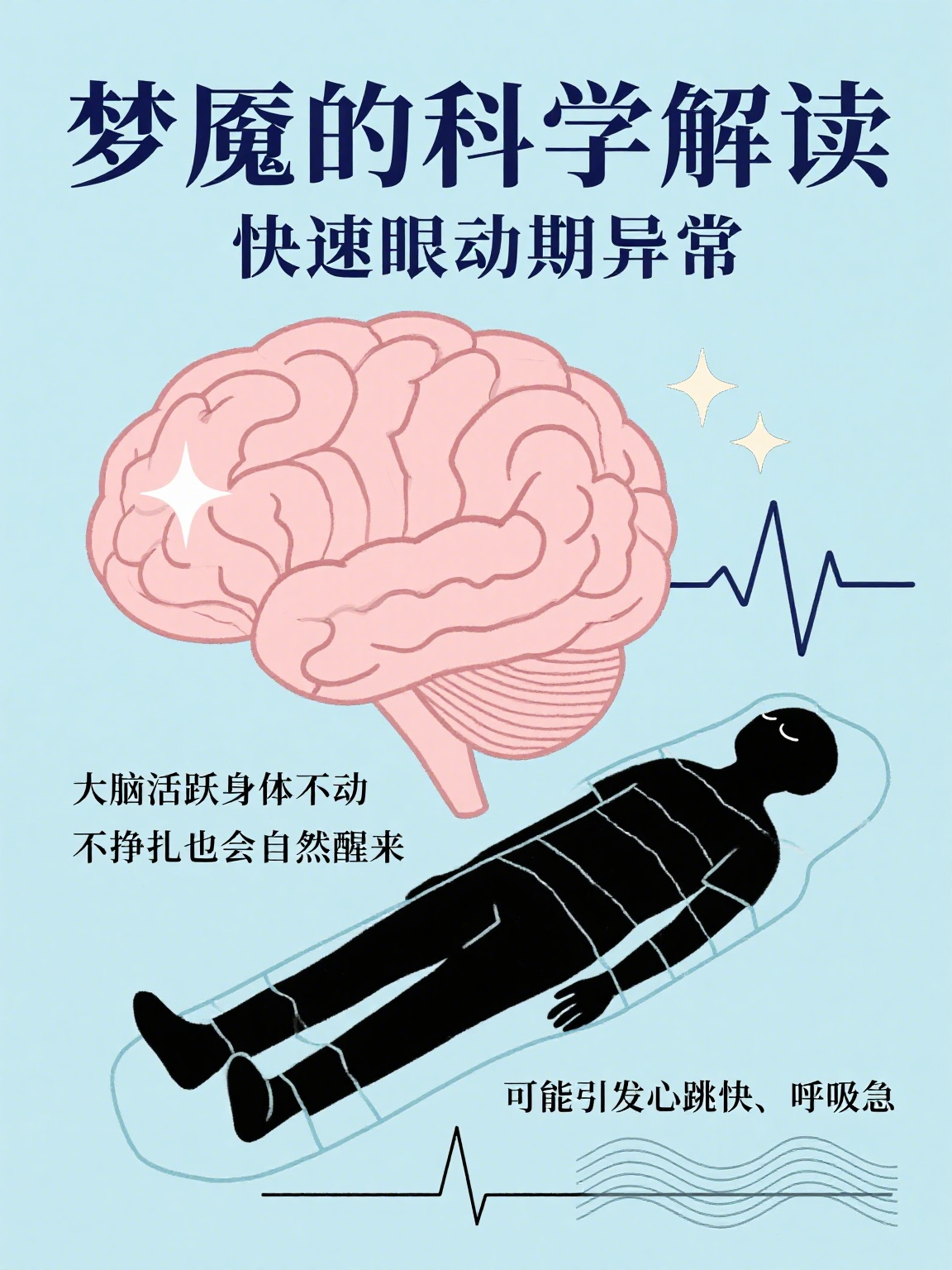 做噩梦被吓醒周公解梦 做噩梦被吓醒预示什么预兆