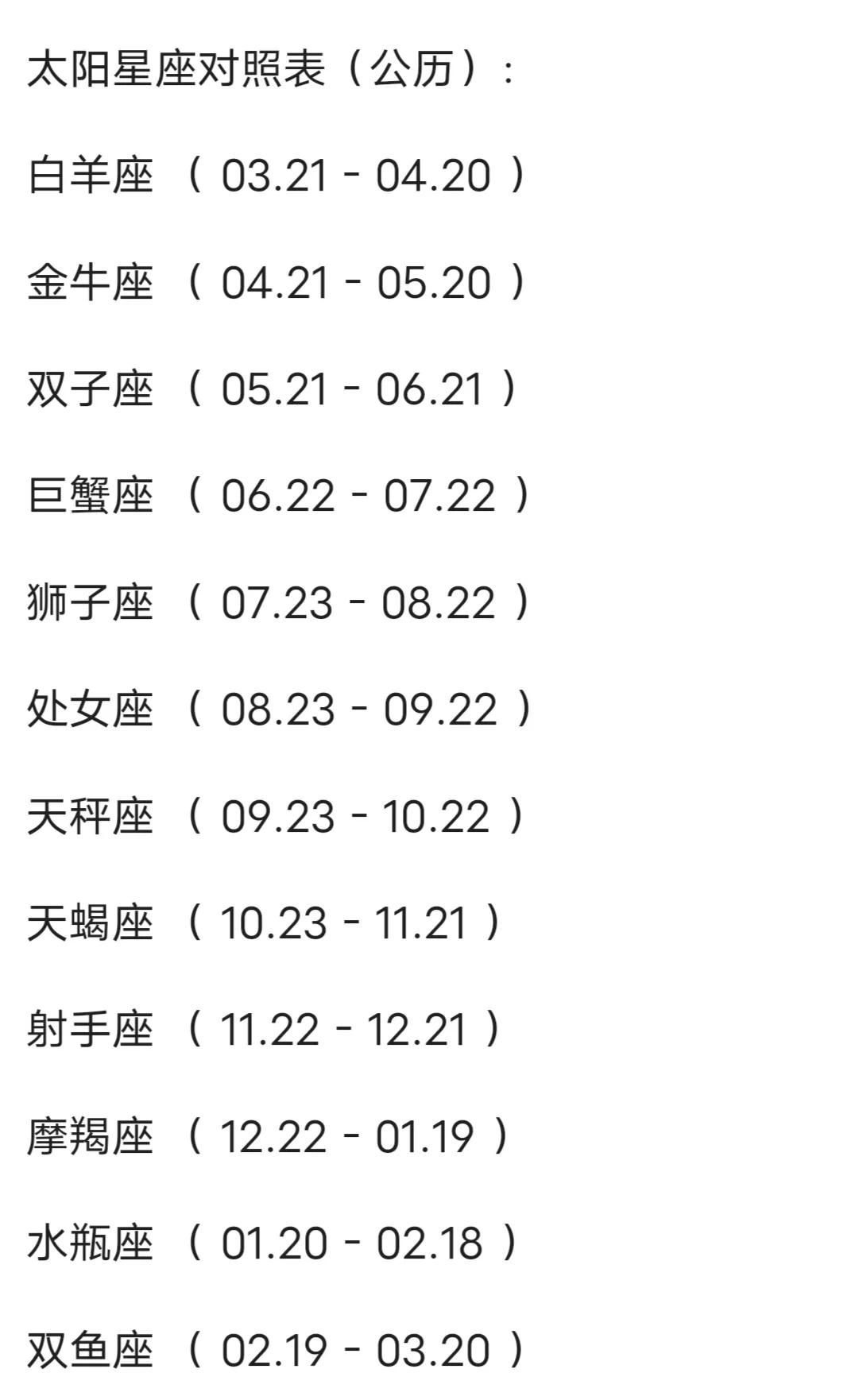 2004年12月14日什么星座的简单介绍