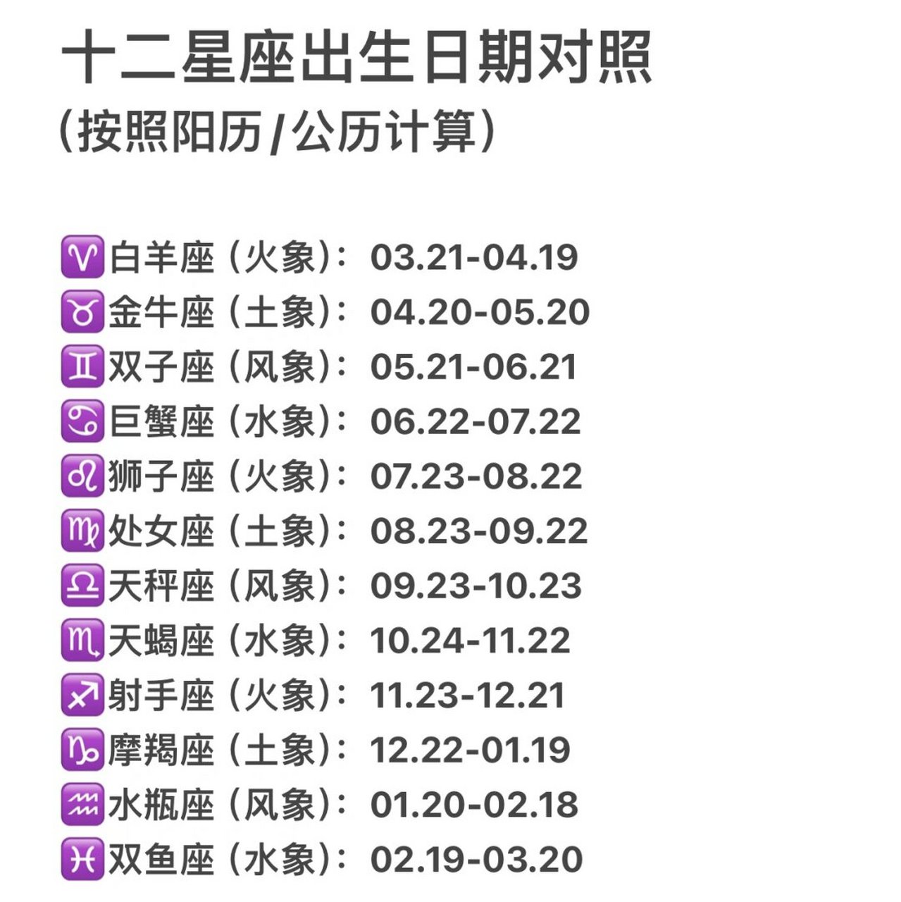 1983年10月23号是什么星座 1983农历10月23日阳历是多少