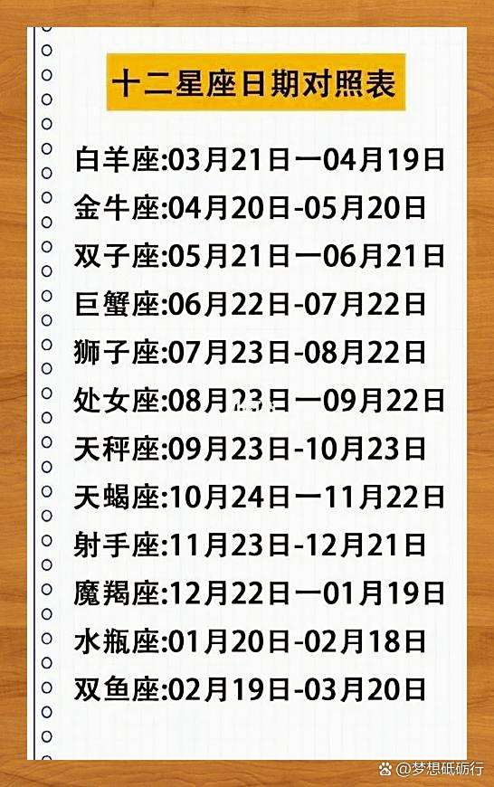 11月的生日是什么星座 11月份生日是什么星座的