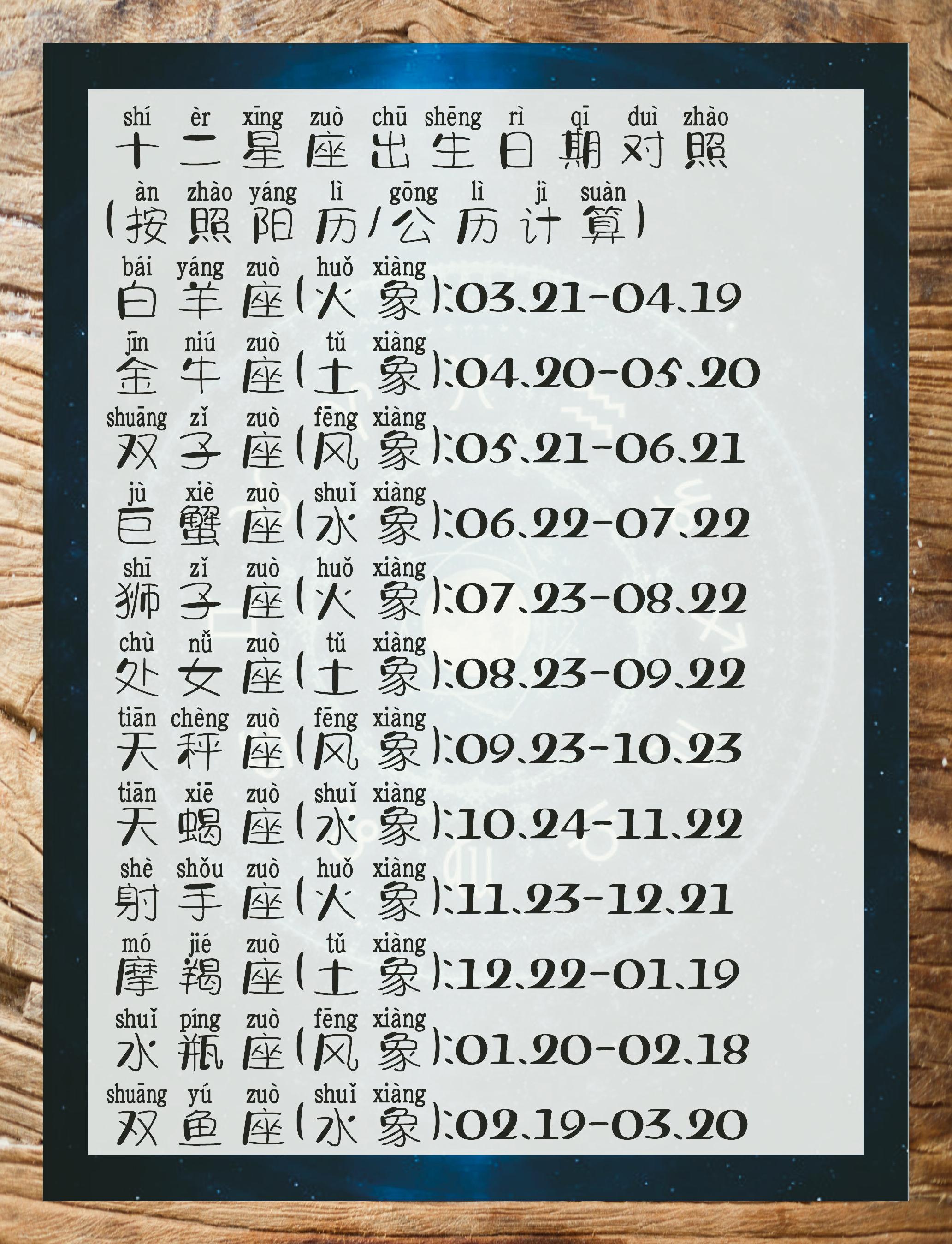 2004年5月12日是什么星座的简单介绍