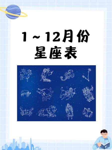 1月份星座 1月份的摩羯座性格