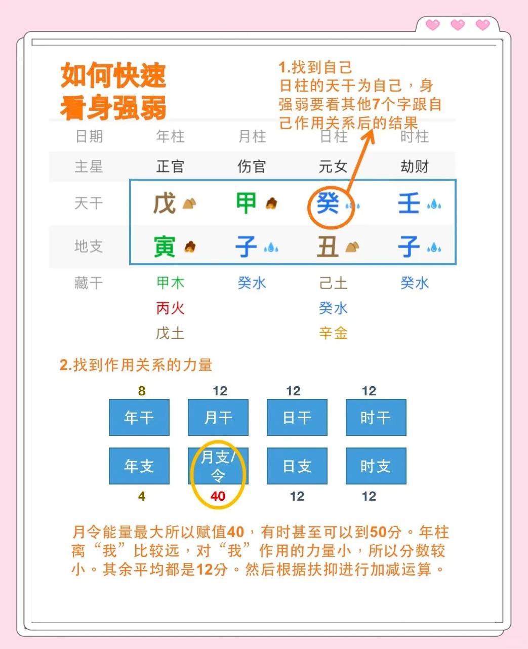 大家找算命网2022年运势 87兔2026年整年运势免费
