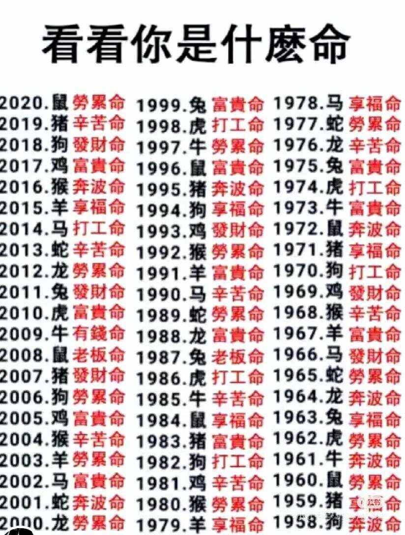 过路算命是真的吗 算命说我是过路财神