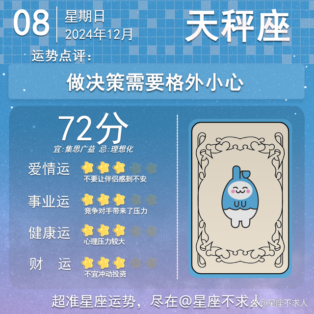 12月8日生日是什么星座 1994年12月8号什么星座