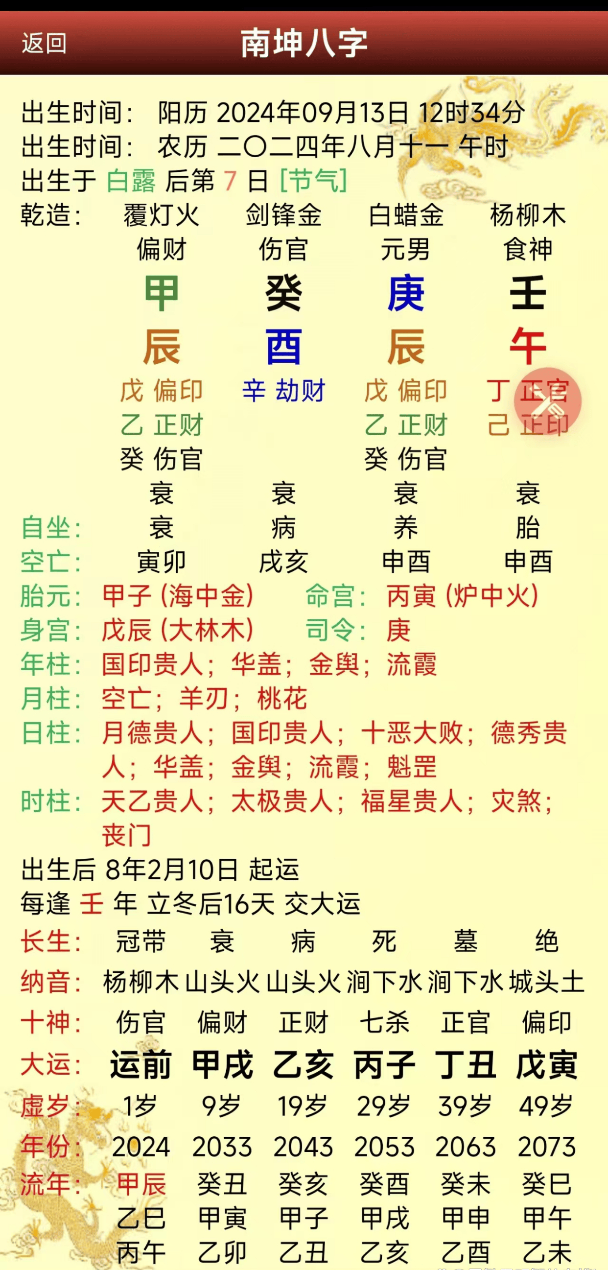 八字生辰测算五行 八字生辰测算五行属性