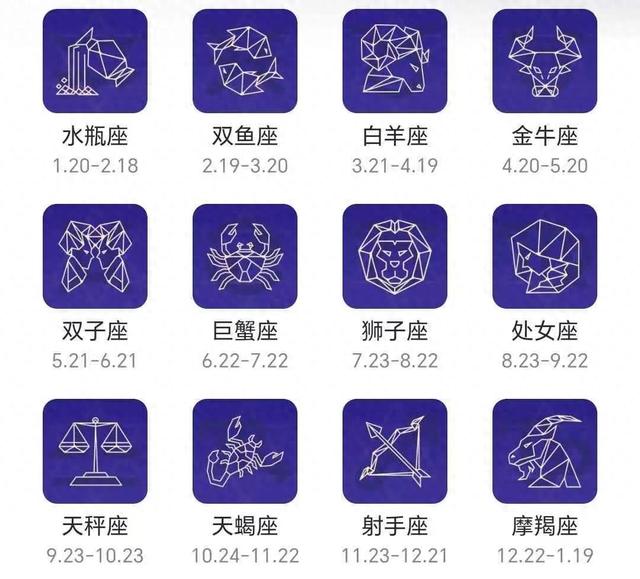1990年1月4号是什么星座 1990年1月27号是什么星座