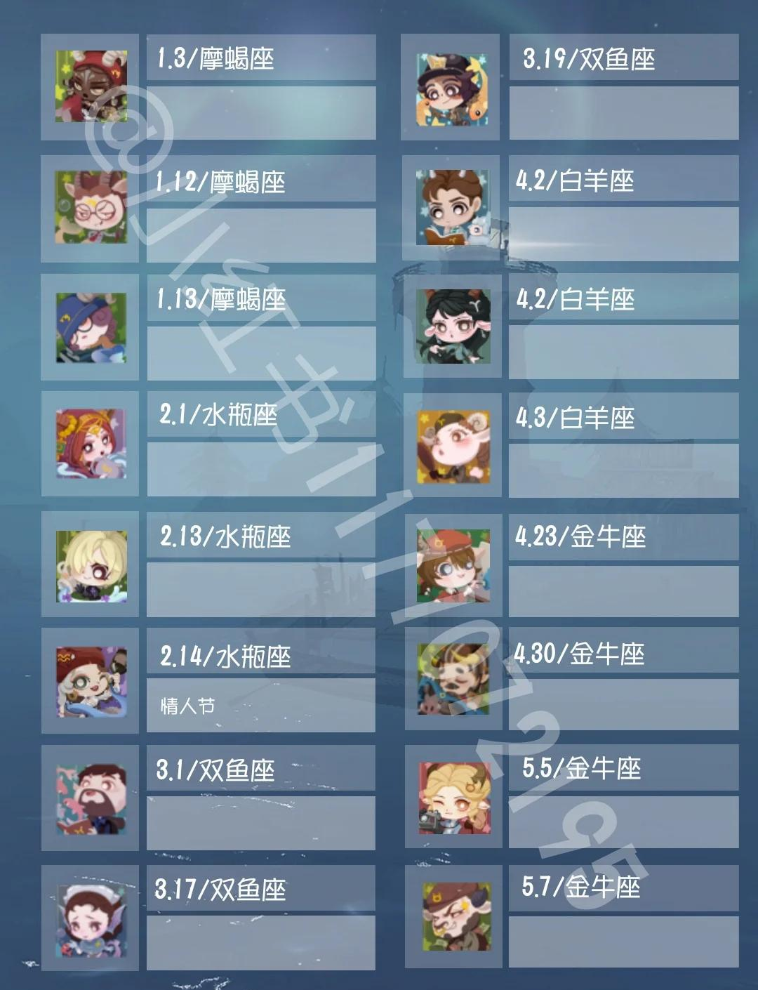 10月5什么星座 十二星座谁最有杀气