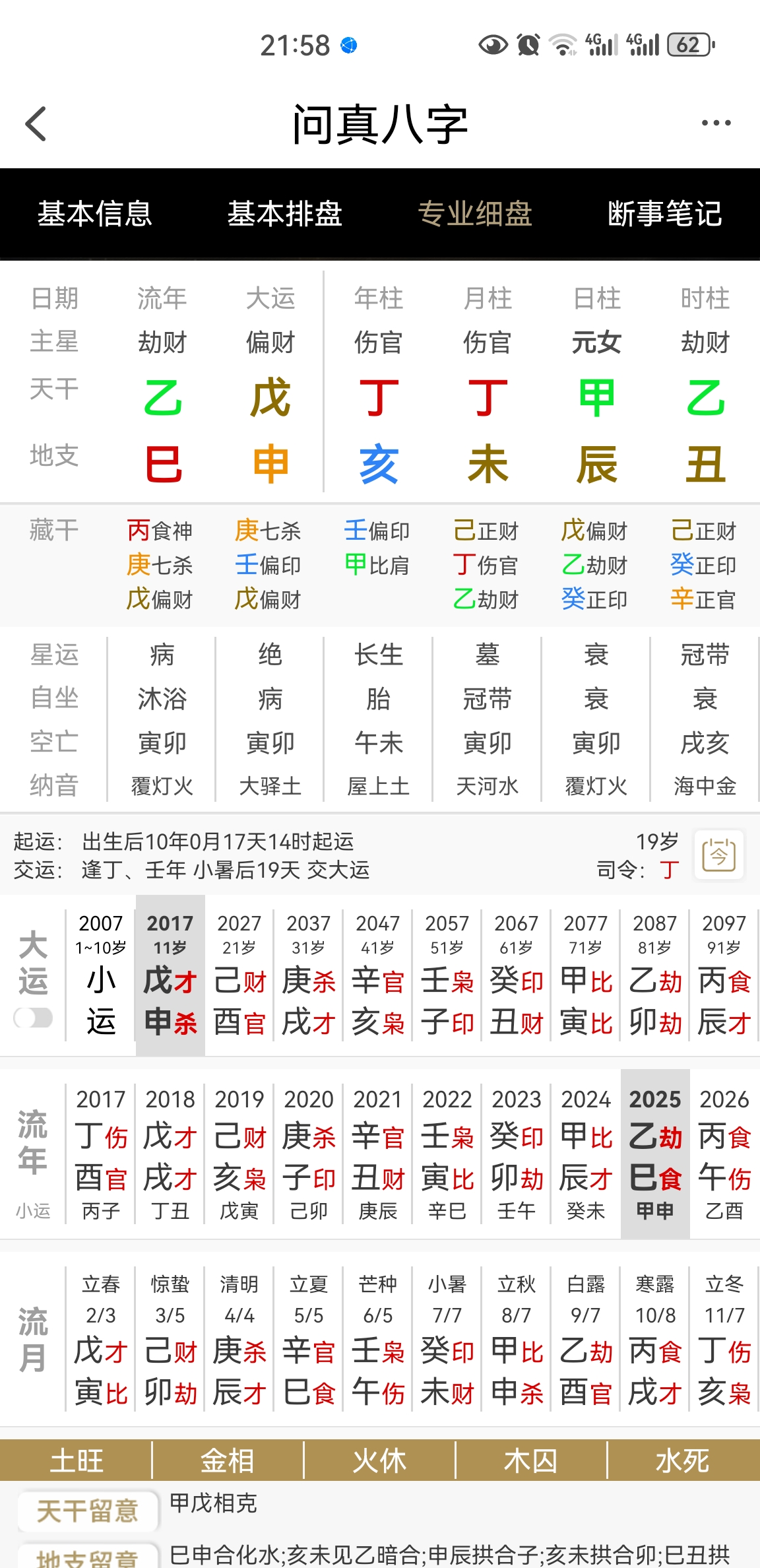 丁亥甲辰时命理 甲辰时是什么意思