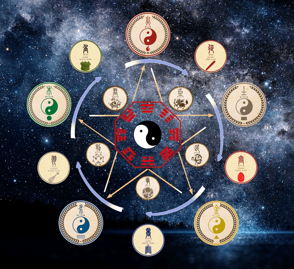 八字算命颜色 免费批八字一生算命