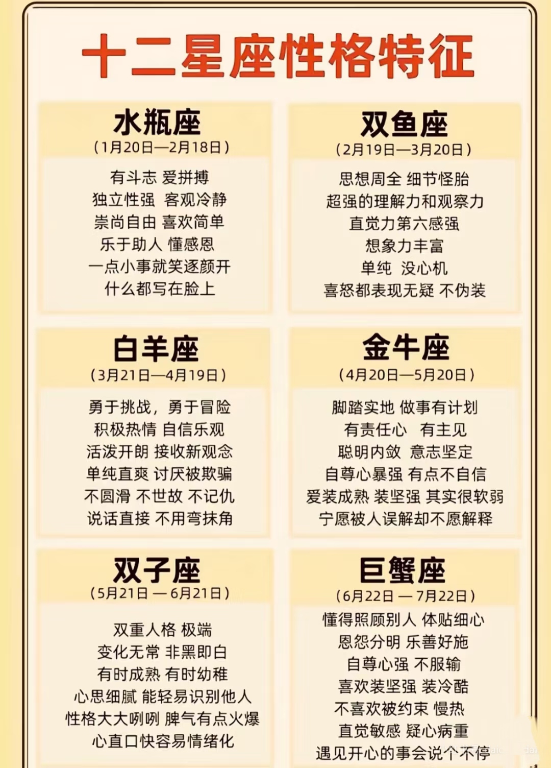1995年2月5日是什么星座 1995年2月5日农历阳历生日