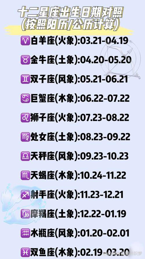 公历4月23日是什么星座 2026农历4月23日是几号