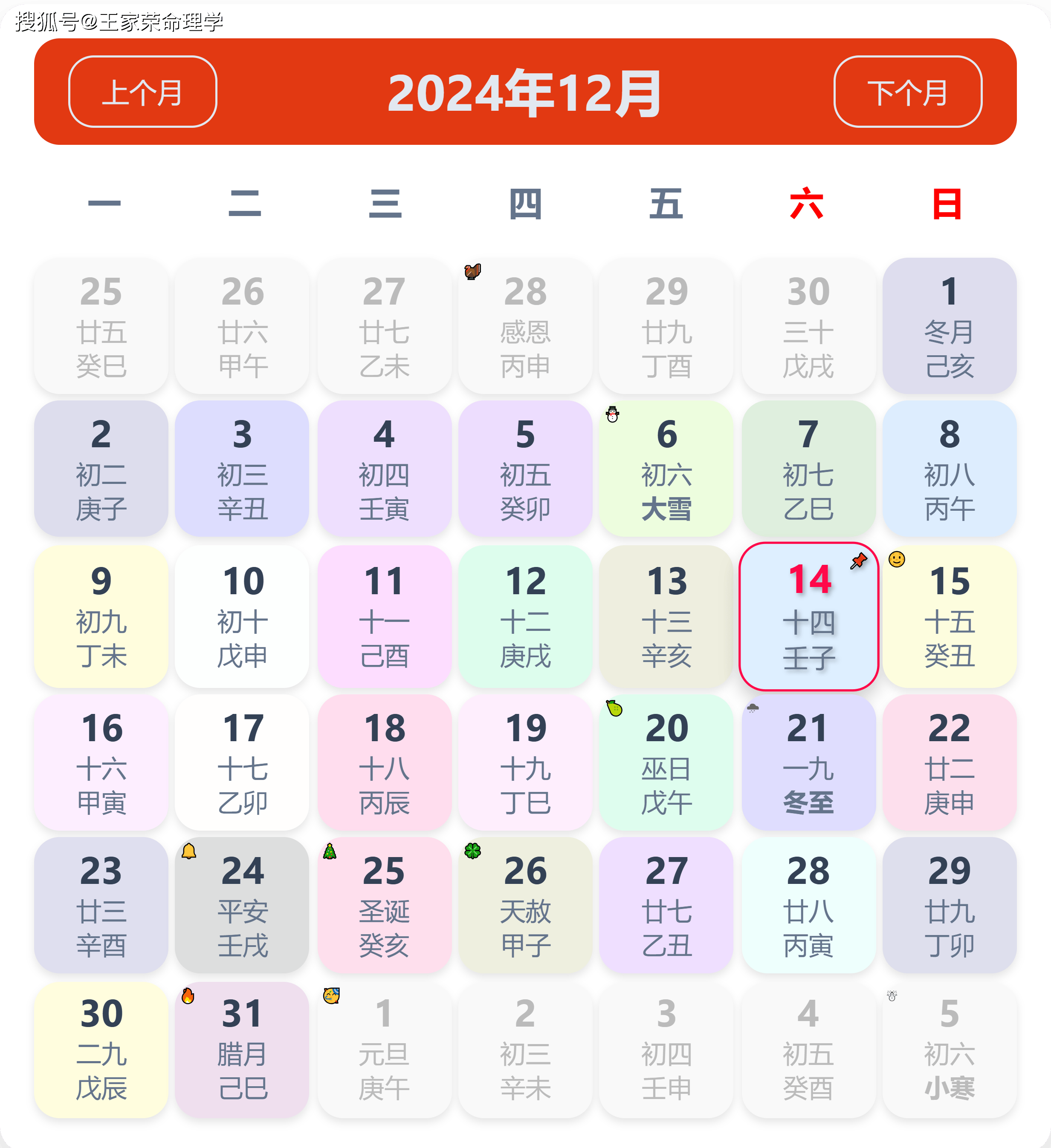 包含1984年11月14日农历是什么星座的词条