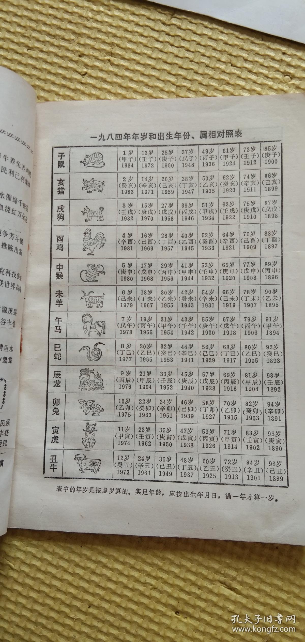 关于1984年农历四月十四是什么星座的信息