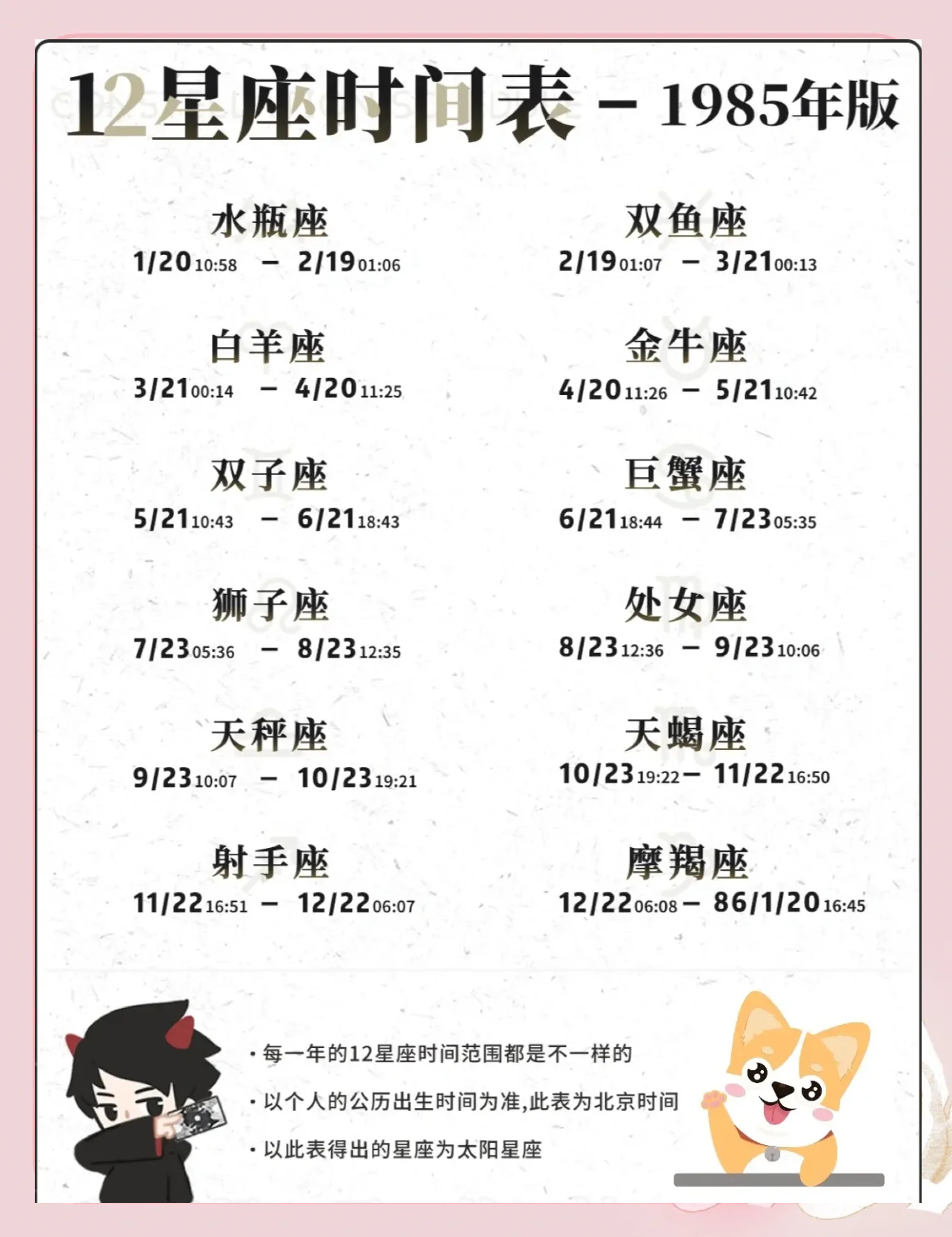 2.4出生是什么星座 什么时候出生是什么星座