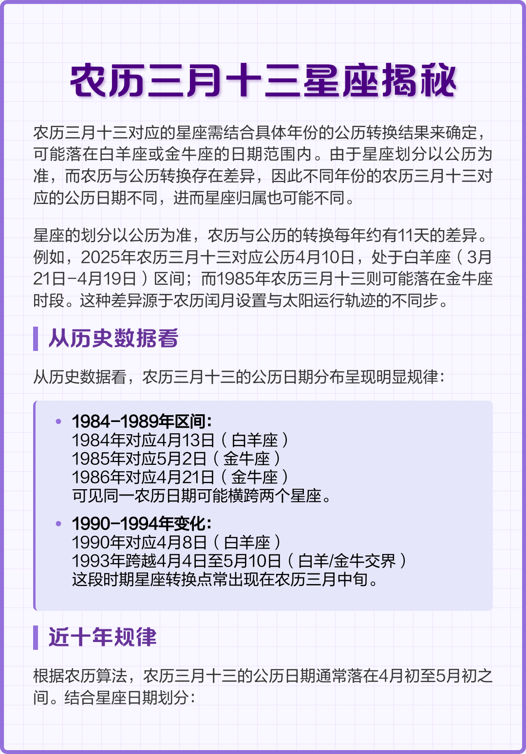 关于2003年农历三月二十五是什么星座的信息