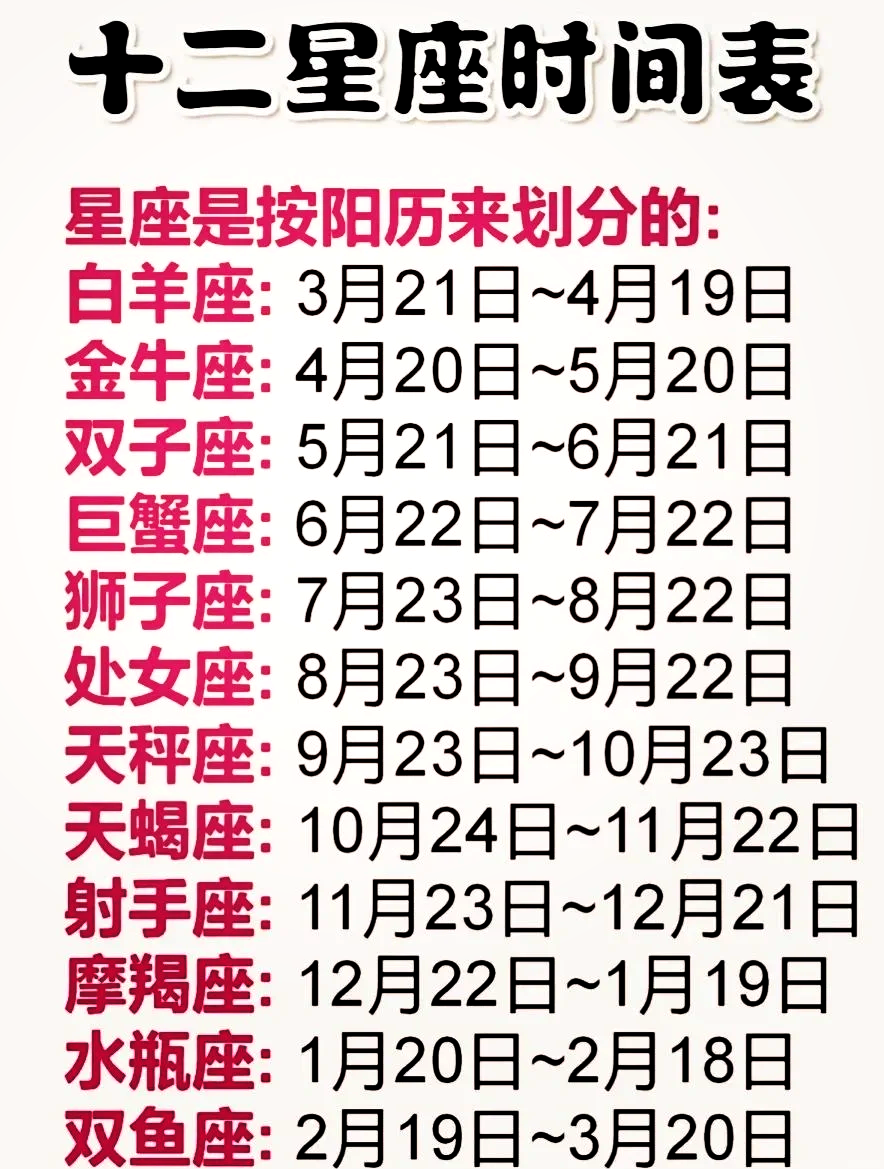 2000年8月12日是什么星座 2000年公历12月12人的命运