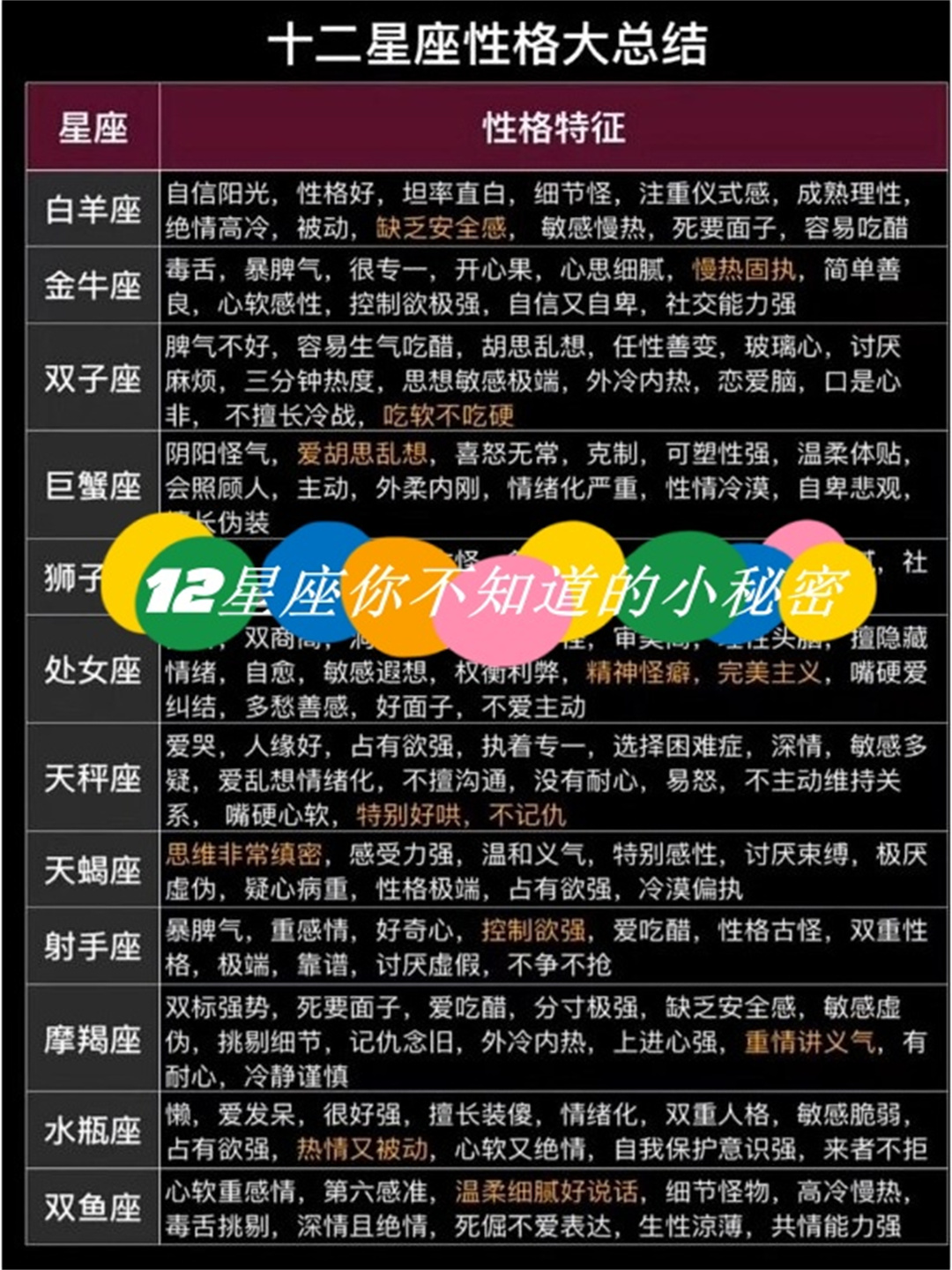 2003年12月1日是什么星座的简单介绍