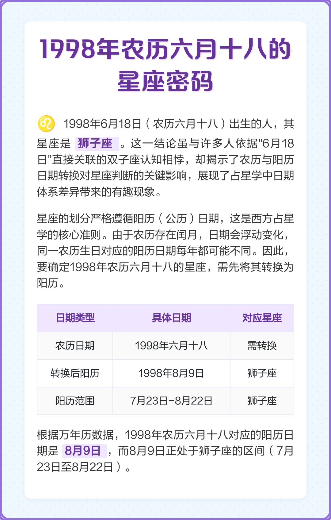 1994年农历8月18日是什么星座 1994年农历8月18日出生属什么命