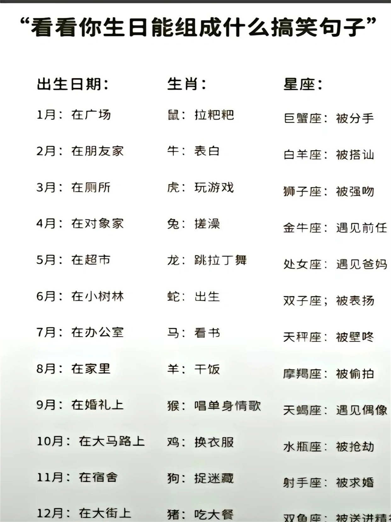 11月25生日是什么星座 10月25是哪位神仙的生日